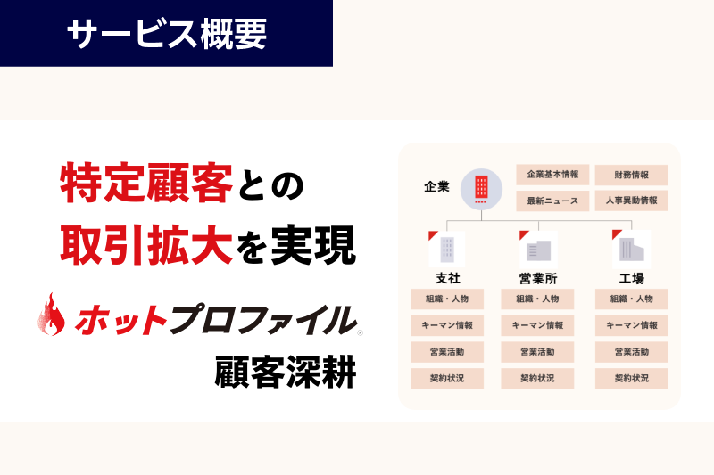 ホットプロファイル 顧客深耕