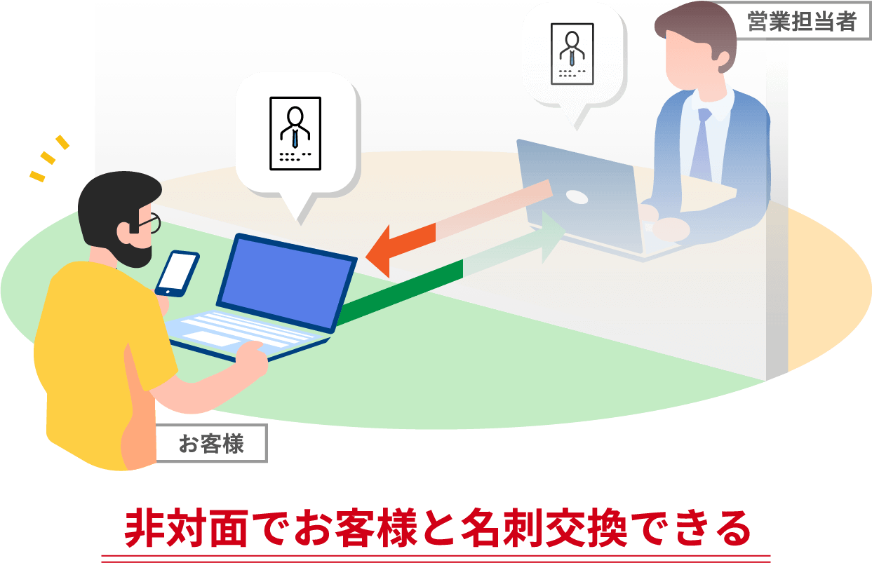 オンライン名刺交換イメージ