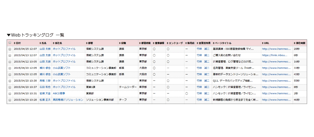 全体図