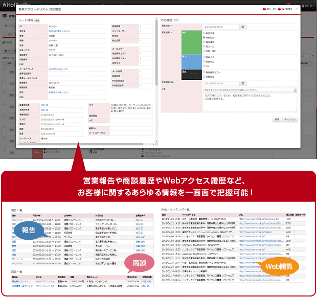 営業活動を効率化