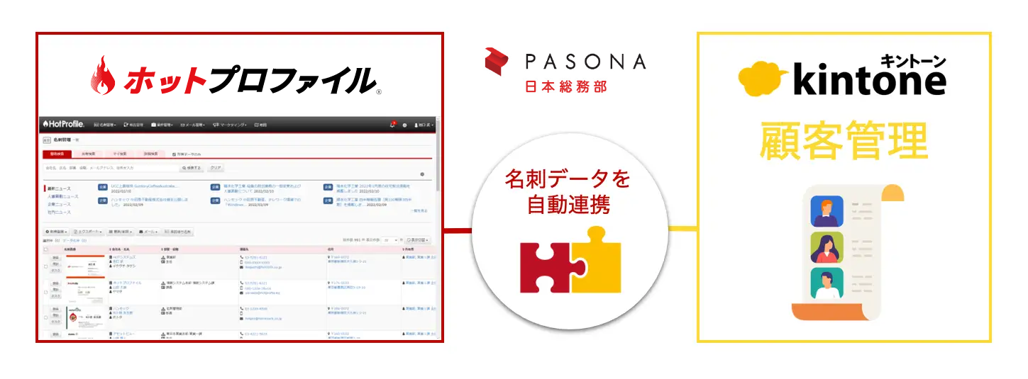 名刺データを自動連携