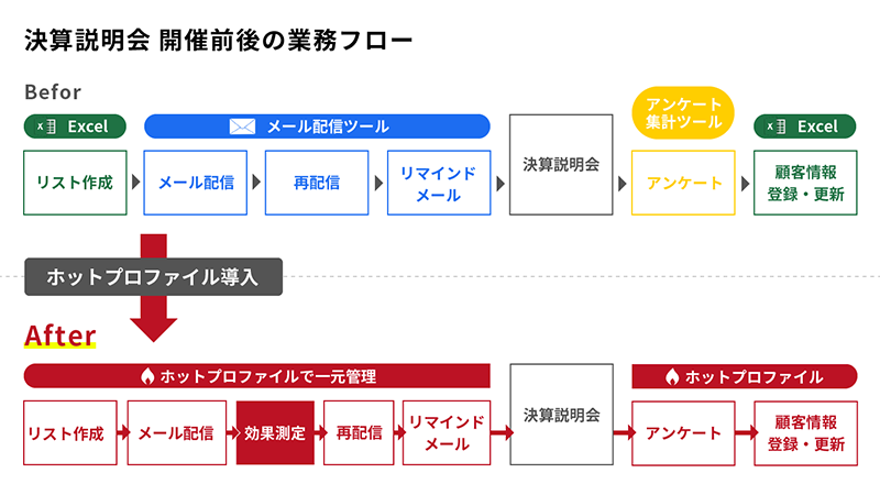 インタビュー本文 画像