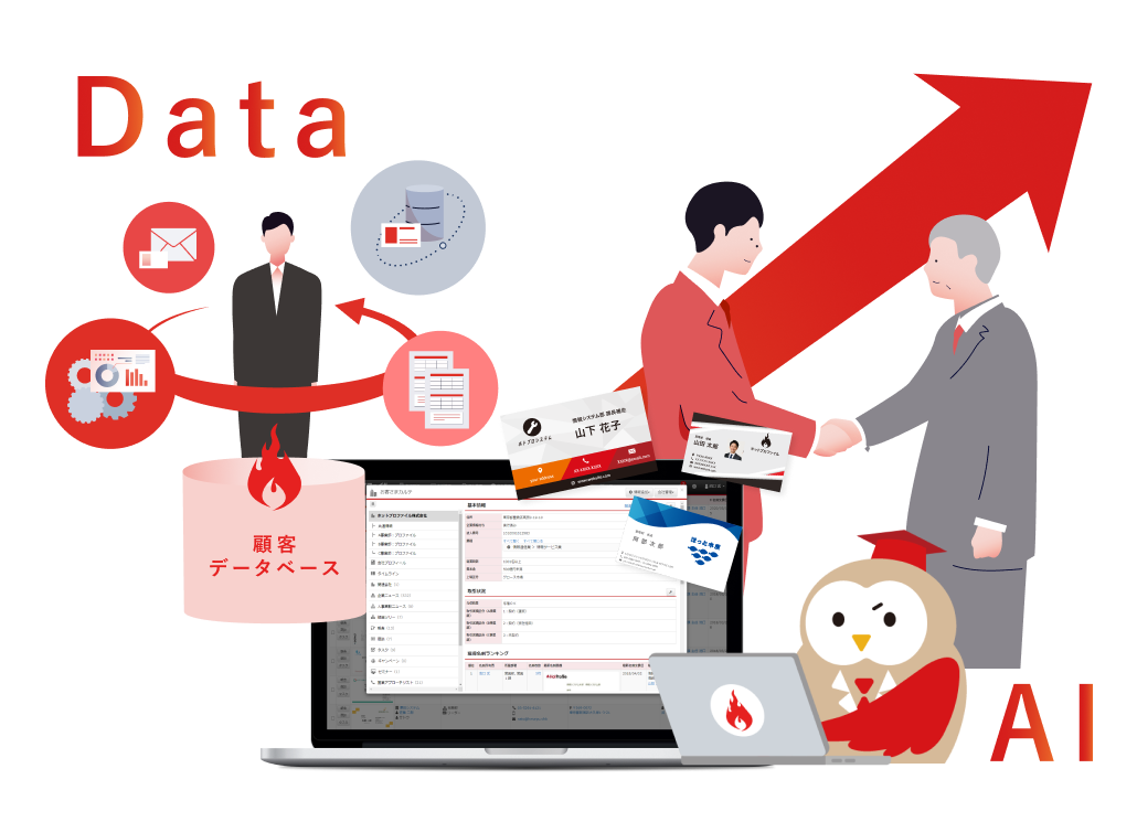営業データ×AI