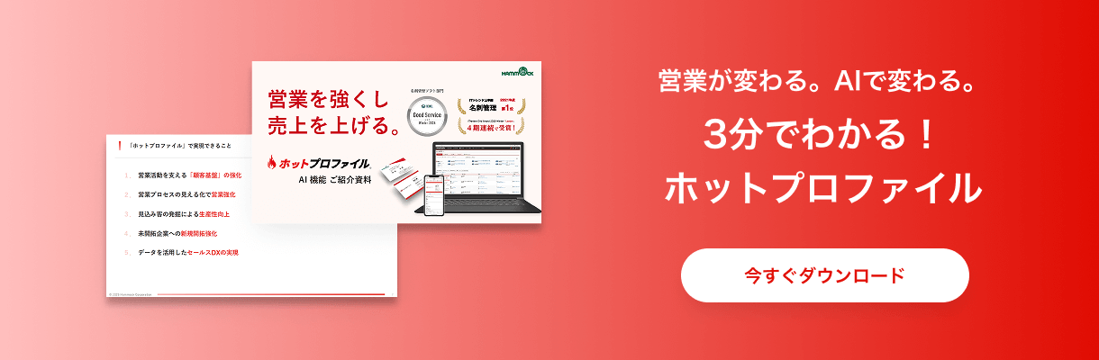 ホットプロファイル AI資料