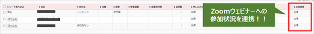 出席結果の情報が更新される