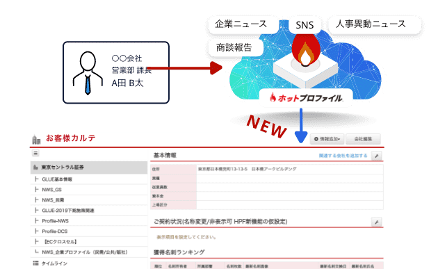 2つ目の理由画像