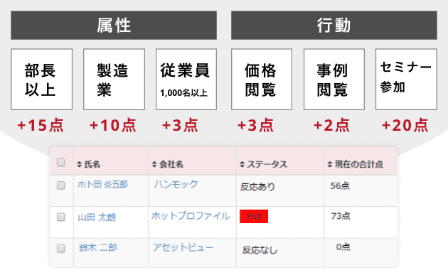 4つ目の理由画像