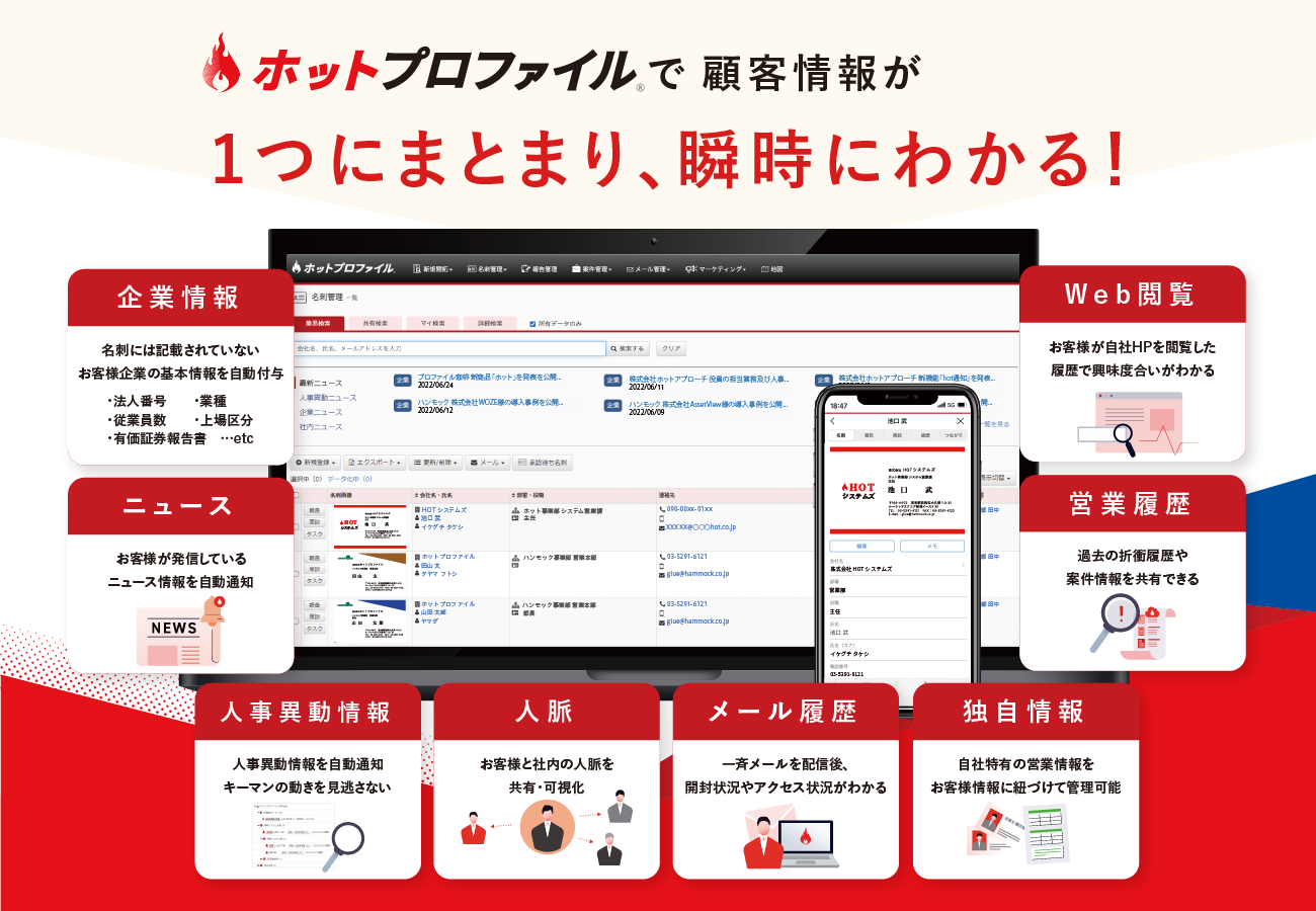 全社で情報共有できる「取引先管理」機能を強化|名刺管理・営業支援ツール「ホットプロファイル」