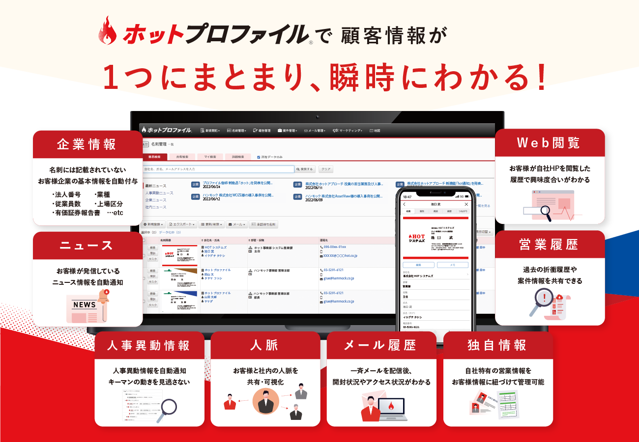 全社で情報共有できる「取引先管理」機能を強化｜名刺管理・営業支援ツール「ホットプロファイル」