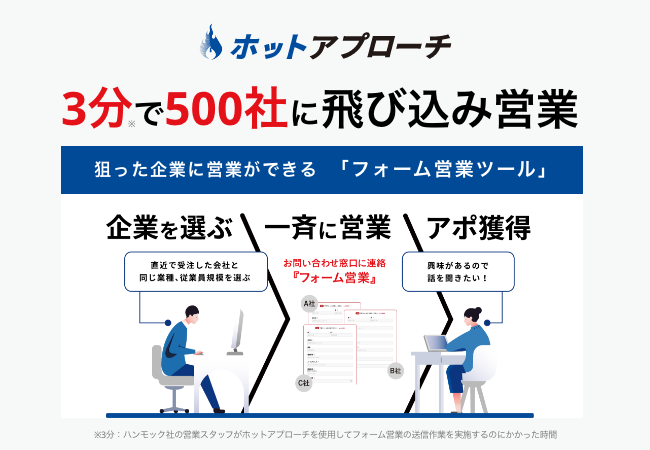 新規開拓のコストと手間を最小化｜フォーム営業ツール「ホットアプローチ」