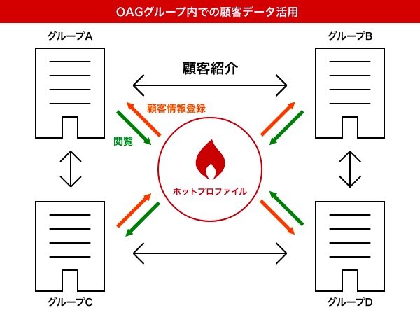 インタビュー本文 画像