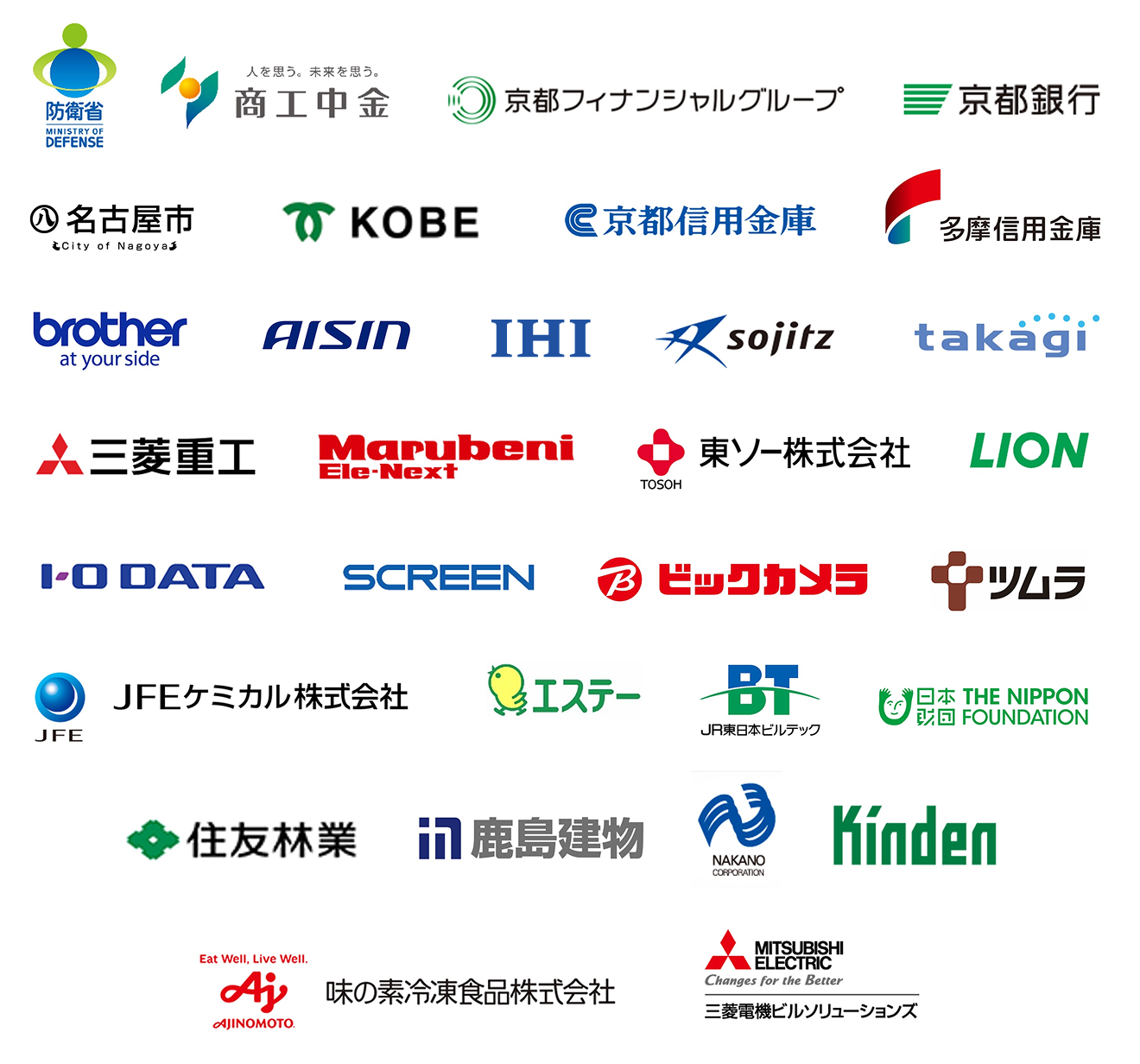 ホットプロファイル 事例