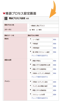 商談プロセス設定画面