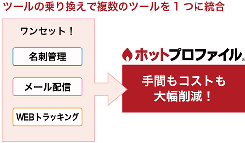 インタビュー本文 画像