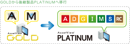 GOLDから後継製品PLATINUM へ移行