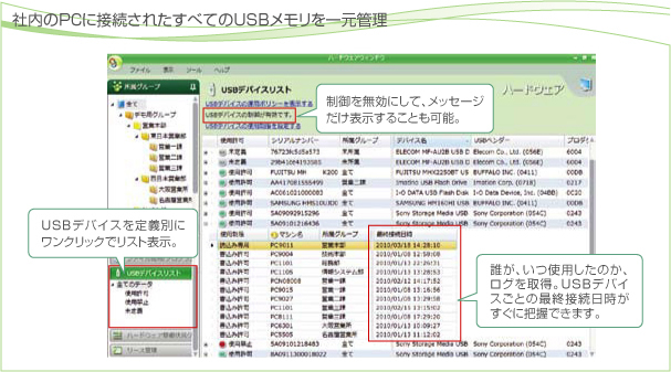 社内のPCに接続されたすべてのUSBメモリを一元管理