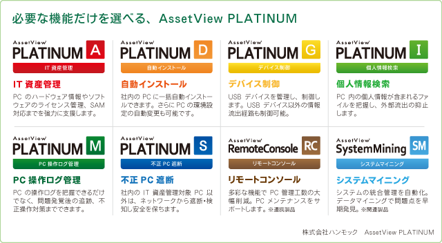 必要な機能だけを選べる、AssetView PLATINUM