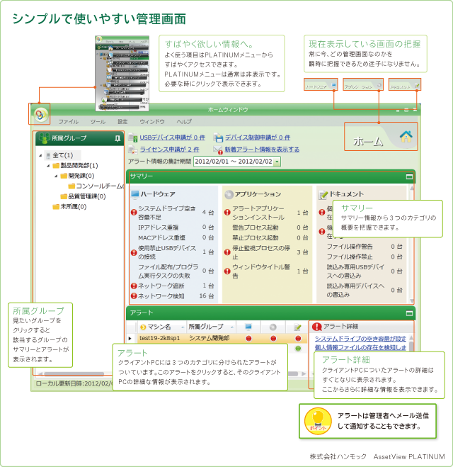 シンプルで使いやすい画面