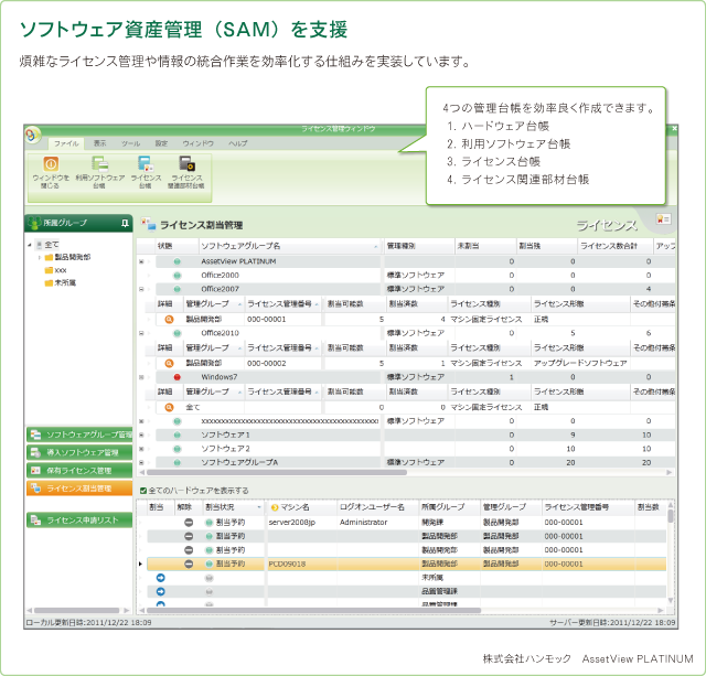 ソフトウェア資産管理（SAM）を支援