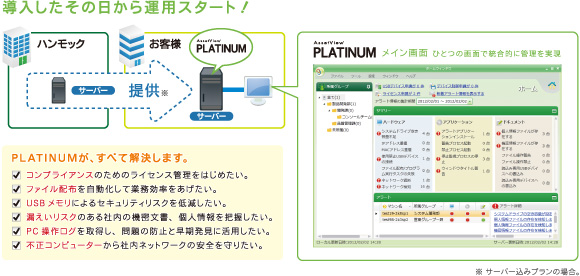 AssetView PLATINUM Lite