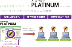 SystemMining