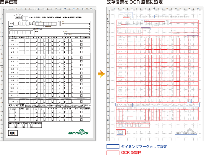 図1