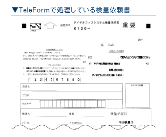 検量依頼書