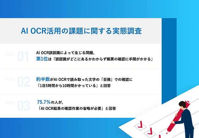 【食品業の受注業務に関する実態調査】約7割が受注業務の方法を「FAX受注」と回答。注文書の「手入力」や「確認連絡」に手間がかかるも、 ペーパーレス化が進まない実態