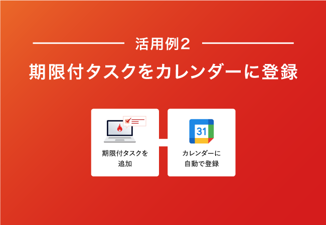 ホットプロファイルで期限付タスクを追加した場合、Googleカレンダーに自動登録