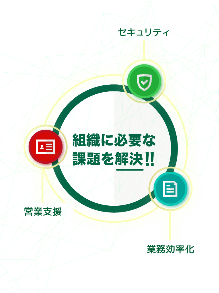 組織に必要な課題を解決！
