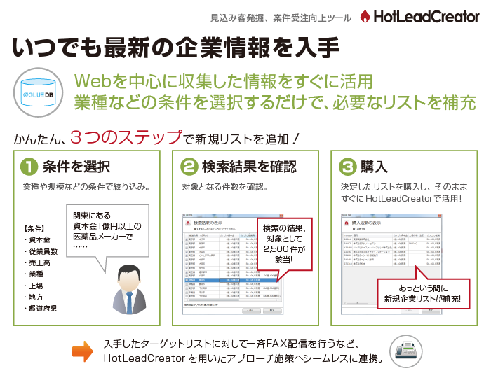 見込み客発掘ツール「HotLeadCreator」に企業情報データ「GLUE DB」を標準搭載