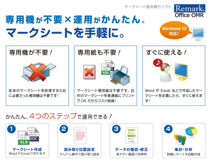 マークシート読み取りソフトの新バージョン「Remark Office OMR Version 9」を販売開始