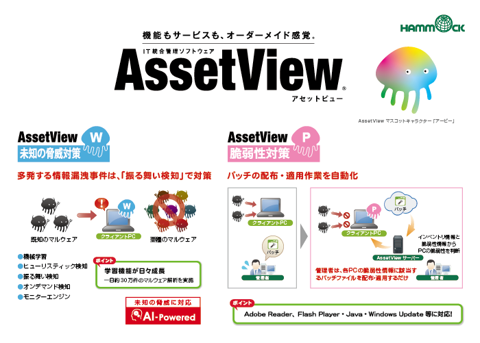 導入実績8,500社を誇る「AssetView」、マルウェア対策や脆弱性対策が行える新製品を発表 