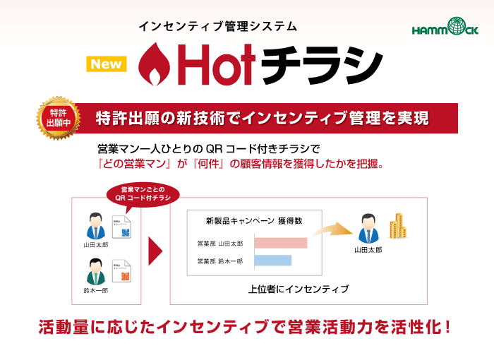 「Hotチラシ」をリリース