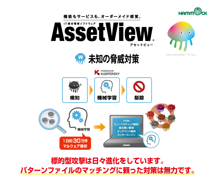 「AssetView」の新バージョンをリリース ふるまい検知による未知の脅威やランサムウェア対策機能を搭載