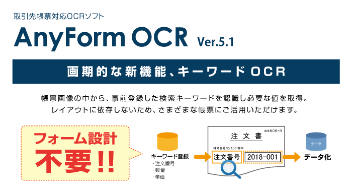 帳票設計を不要にした次世代型OCR「AnyForm OCR」の新バージョンをリリース
