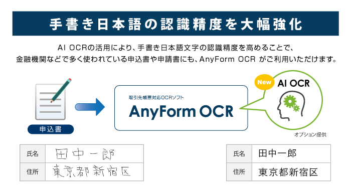 OCRソフトにAI OCRを搭載した新バージョン「AnyForm OCR Ver.5.2」のリリースを発表