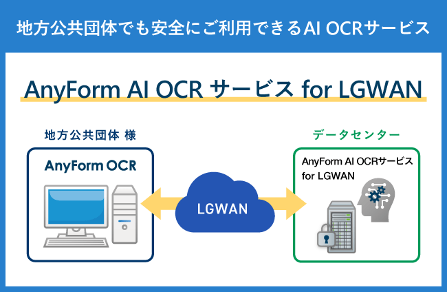 AnyForm AI OCRサービス for LGWAN