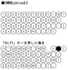 使用する用紙のページサイズを指定