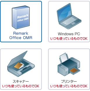 必要なもの