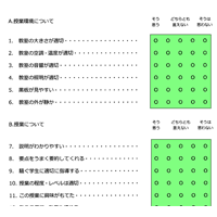 読み取り設定