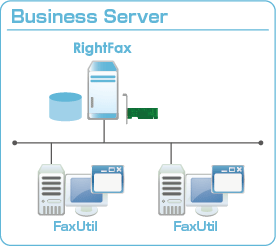 Business Server