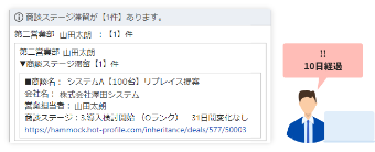 商談の動きを迅速に把握できる！