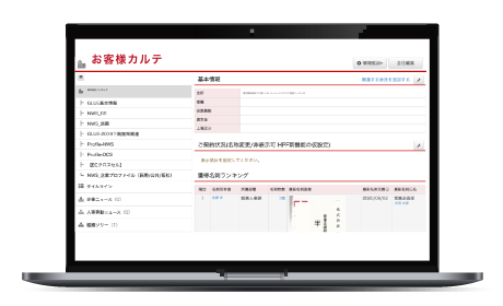 お客様を360度で把握できる